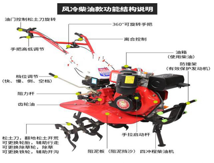 微型耕耘機02.jpg